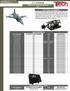 F-5 AVIONICS. PARTS LIST AND CAPABLITIES Page 1 AMPLIFIER BOXES