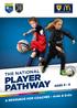 THE NATIONAL PLAYER PATHWAY AGES 6-8. A RESOURCE FOR COACHES - 4v4s & 5v5s