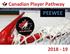 Canadian Player Pathway PEEWEE