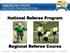 National Referee Program. Regional Referee Course