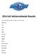 2014 WC Winternationals Results