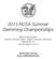 2013 NCSA Summer Swimming Championships