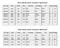 Kansas Senior Olympics Men s & Women s Basketball Results