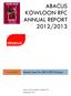 ABACUS KOWLOON RFC ANNUAL REPORT 2012/2013
