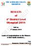 RESULTS of 4 th District Level Olympiad 2018