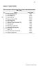 Daftar Perusahaan Otomotif yang Terdatar di Bursa Efek Indonesia(Periode )