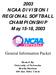 2003 NCAA DIVISION I REGIONAL SOFTBALL CHAMPIONSHIP May 15-18, 2003