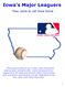 Iowa's Major Leaguers