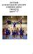 AUBURN MOUNTAINVIEW CHEERLEADING TRYOUTS April 4th-7th