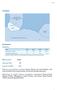 Bonin Islands. (Japan) a = Data from SPC Statistics for Development Programme (