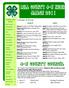 Calendar of Events. March 22 I Bleed Green Roundup Presentations April 26 Surf's Up Officer Elections INSIDE THIS ISSUE: