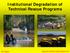 Institutional Degradation of Technical Rescue Programs RESCUE INSTRUCTORS GROUP-US