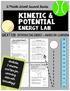 Kinetic & Potential. Energy lab. GREAT FOR: introducing energy + hands on learning. A Middle School Survival Guide s