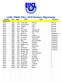 LIJSL FINAL FALL 2018 Division Alignments Gender Year Age Club Team Division BOYS U19 Boys 2000 U19 C Moriches Patriots Premier Boys 2000 U19
