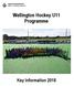Capital Community Hockey Under 11 Coaching Programme. Wellington Hockey U11 Programme