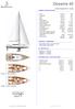 Oceanis 45. General Equipment list - Europe GENERAL SPECIFICATIONS ARCHITECT / DESIGNERS EC CERTIFICATE STANDARD SAIL LAYOUT AND AREA