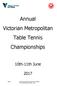 Annual Victorian Metropolitan Table Tennis Championships