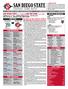 SAN DIEGO STATE FOOTBALL GAME NOTES