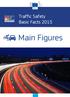 Traffic Safety Basic Facts Main Figures. Traffic Safety Basic Facts Traffic Safety. Main Figures Basic Facts 2015.