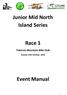 Junior Mid North Island Series. Race 1