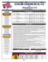 CLEVELAND CAVALIERS GAME NOTES ON TWITTER CONFERENCE FINALS - GAME 4 OVERALL PLAYOFF GAME # 15 HOME GAME # 8