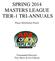 SPRING 2014 MASTERS LEAGUE TIER-1 TRI-ANNUALS
