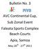Bulletin No. 3. AVC Continental Cup, Sub Zonal Event Faleata Sports Complex Beach Courts Apia, Samoa