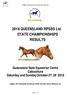 2018 QUEENSLAND RPSBS Ltd STATE CHAMPIONSHIPS RESULTS