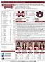 #18/20 MISSISSIPPI STATE 20-2 (5-2 SEC) BULLDOGS POTENTIAL STARTERS (Based On Previous Game) Dominique DILLINGHAM G So Stats PPG... 6.