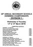 29 th ANNUAL SECONDARY SCHOOLS SWIMMING CHAMPIONSHIPS - DIVISION 1 -