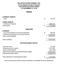 SILK ROAD ENTERTAINMENT, INC. (A Development Stage Company) UNAUDITED BALANCE SHEET AT DECEMBER 31, 2018 ASSETS. CURRENT ASSETS: Cash $ 93,218