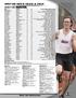 ROSTER MEN S TRACK & FIELD. Meet The Minutemen 13. Kevin Murphy holds the UMass Track Facility Record for the 800 meters.