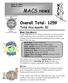 March 31, 2005 Volume 6, Issue 3 MACS news. Overall Total: Total this month: 52