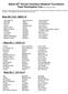 Natick 28 th Annual Columbus Weekend Tournament Team Participation List (Rev A, Sept 26th, 2009)