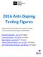 2016 Anti-Doping Testing Figures