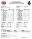 Soccer Box Score (Final) The Automated ScoreBook For Soccer Little Rock vs Austin Peay (Sep 10, 2017 at Clarksville, TN)