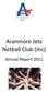 Aranmore Jets Netball Club (Inc)