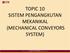 TOPIC 10 SISTEM PENGANGKUTAN MEKANIKAL (MECHANICAL CONVEYORS SYSTEM) ROSADAH MAHAMUD