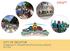 CITY OF DECATUR COMMUNITY TRANSPORTATION PLAN UPDATE JULY 2018 DRAFT