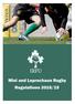 IRFU Age Grade Rugby Mini and Leprechaun Rugby (LTPD Stage 1)- Growing from 6 to 6 Nations
