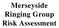 Merseyside Ringing Group Risk Assessment