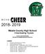 Meade County High School Cheerleading Tryouts. Coach: Rachel McNulty