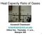 Heat Capacity Ratio of Gases. Kaveendi Chandrasiri Office Hrs: Thursday. 11 a.m., Beaupre 305