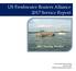 US Freshwater Boaters Alliance 2017 Service Report