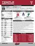 GAME NOTES. Temple Owls American Athletic Conference. Record: 11-7, 5-2 Streak: Lost 2 Last game: L, vs. Penn