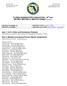 FLORIDA BANDMASTERS ASSOCIATION 69 th year DISTRICT MEETING #1 MINUTES FORMAT (ver )