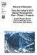 Record of Decision Taos Ski Valley s 2010 Master Development Plan Phase 1 Projects