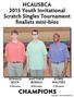 CHAMPIONS. NCAUSBCA 2015 Youth Invitational Scratch Singles Tournament nalists mini-bios MATTHEW BORELLI DONALD BOCK KYREE WALTERS.