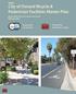 City of Oxnard Bicycle & Pedestrian Facilities Master Plan