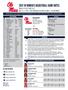 WOMEN S BASKETBALL GAME NOTES REBELS (3-1) VS. TROY (2-0) NOV. 21 // 2 PM // THE PAVILION AT OLE MISS (9,500) // SEC NETWORK+